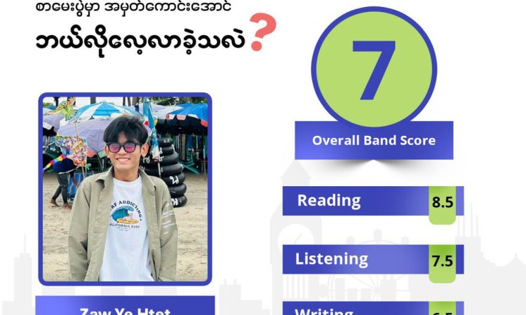 IELTS Preparation Courses ( Online Classes )